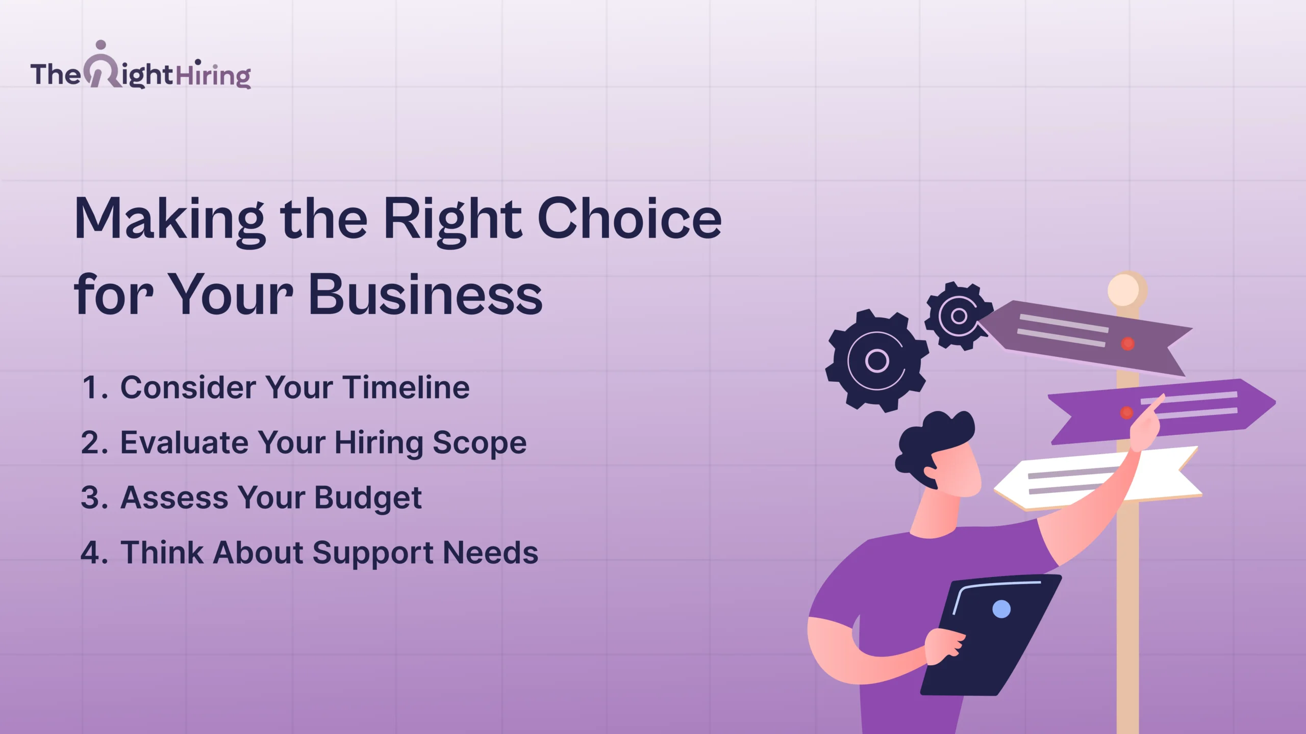 Right Choice for Your Business - The right Hiring